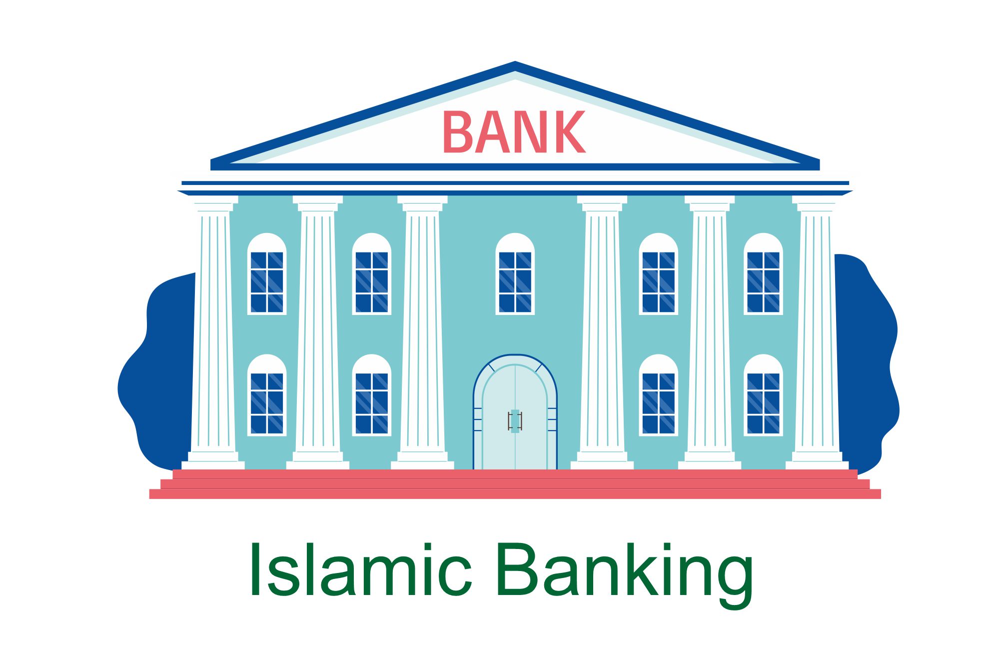 Sejarah Perbankan Syariah dari Zaman Rasulullah Hingga Zaman Modern